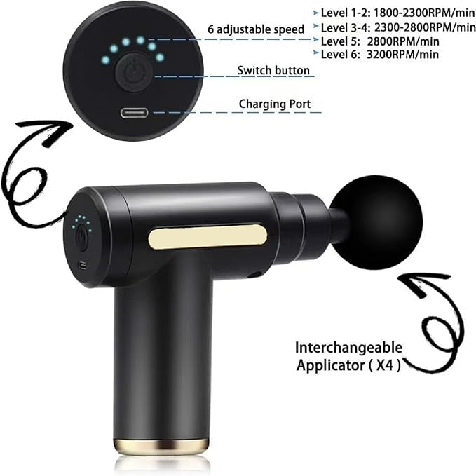 Rechargeable Deep Tissue Massage Gun – Powerful Muscle Recovery & Full Body Pain Relief Massager with Multiple Attachments