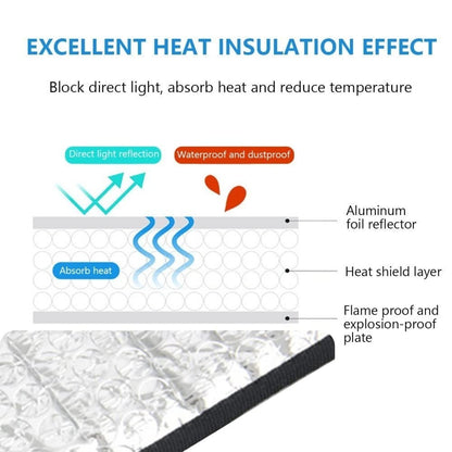 Premium Split AC Outdoor Unit Heat Insulation Sheet