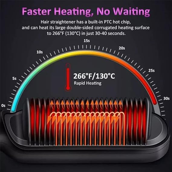 2-in-1 Electric Hair Straightener &amp; Curler Brush